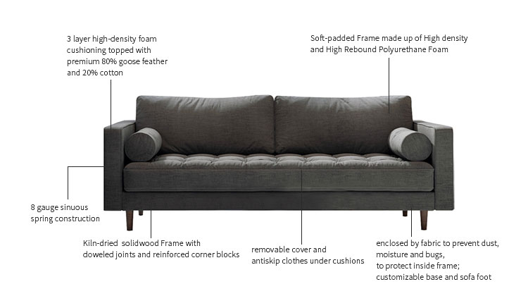 sofá de tela moderno